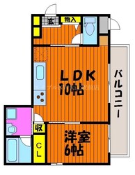 ＳＵＮ　ＦＯＲＥＳＴ　鹿田の物件間取画像